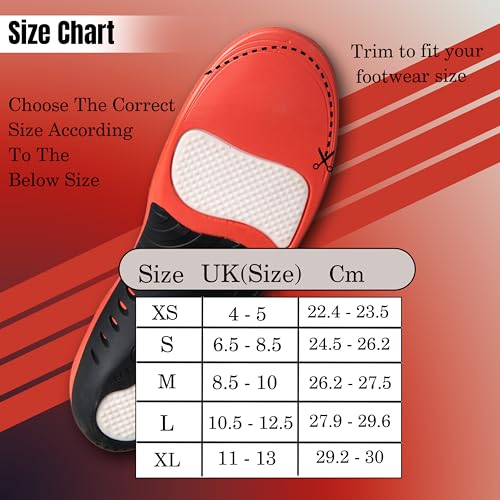 Wonder Care Triple Gel Extra Soft Insole for Shoes Men and Women, Trimmable Arch Support Insoles, Orthopedic Insole for Flat Feet, Breathable Extra Comfort Shock Absorption Sole