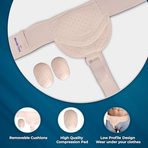 Wonder Care Hernia belt for men inguinal hernia support belt Pain Relief With Removable Compression Pads Groin hernia truss Flexible Adjustable Groin Straps, Left or Right inguinal Hernia Truss Brace