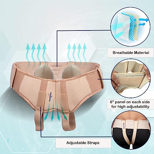 Wonder Care Hernia Belt for Men - Groin Hernia Support for Men 2 Removable Compression Pads & Adjustable Groin Straps Double inguinal Hernia Support for Men
