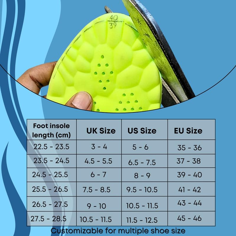 Wonder Care Memory Foam Shoe Insoles For Women Shock Absorbing Sports Shoe Insoles For Men And Women Cuttable Soft Breathable Honeycomb Orthotic Replacement Inserts