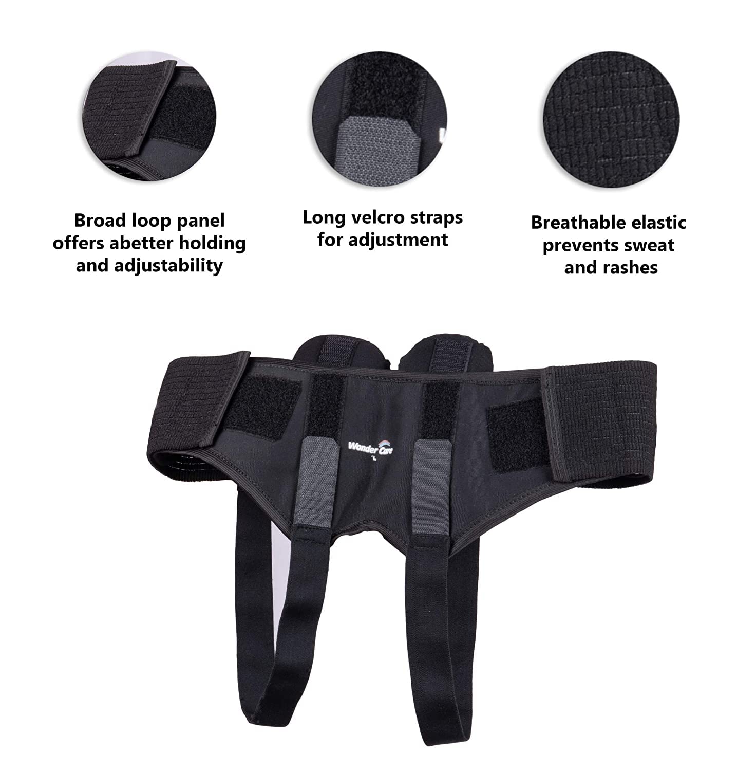 Wonder Care Inguinal Groin Hernia Support Belt for Post Surgery Men’s Hernia Guard Inguinal Truss Hernia Belt Adjustable Waist Strap with 2 Removable Compression Pads