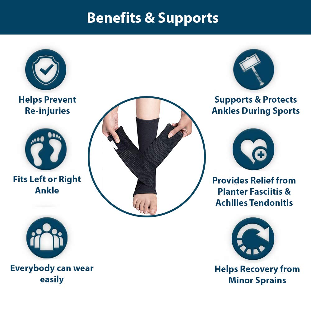Wonder Care- Ankle Brace Adjustable Breathable Ankle Support with Elastic Fabric, Compression Ankle Wrap for Sports Protect, Ankle Sprain, Plantar Fasciitis